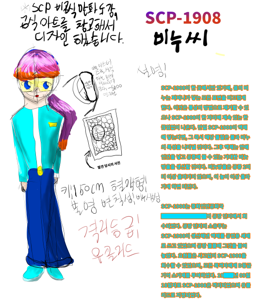 🧼💙🧡scp-1908🧡💙🧼