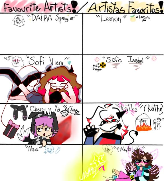 Favorite Artists