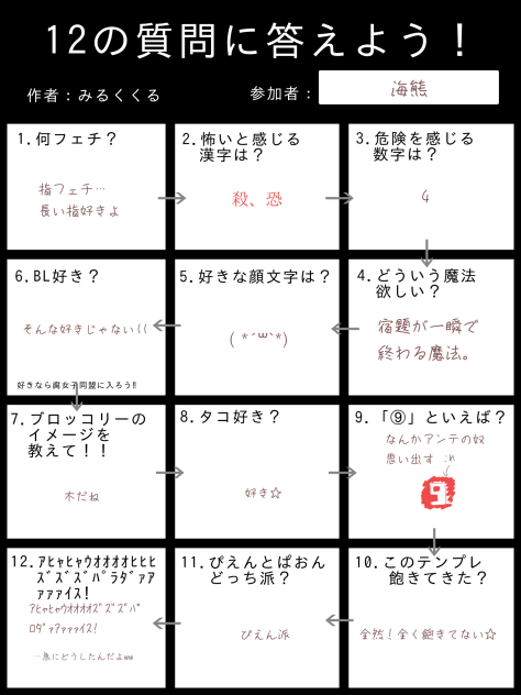 12の質問！！