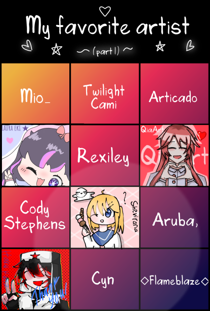 favourite artist ✨