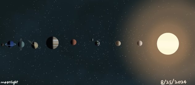 solar system