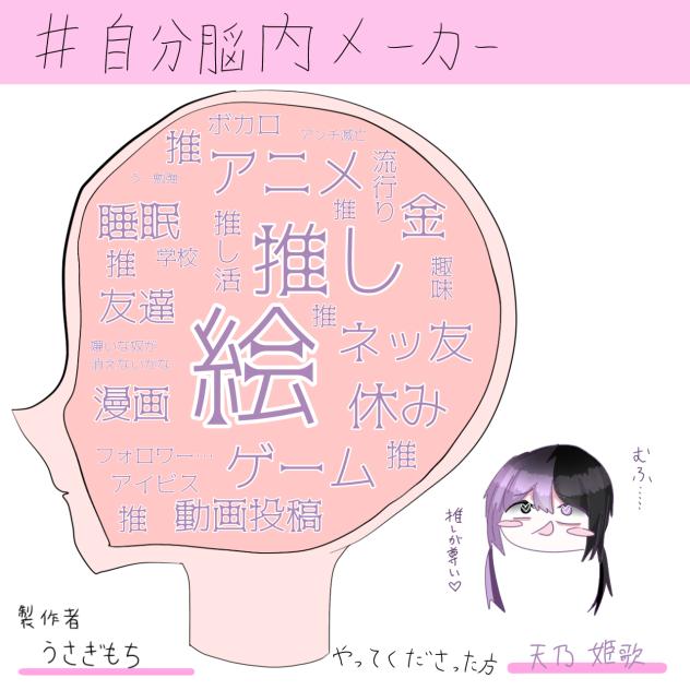 #自分脳内メーカー