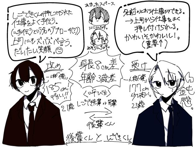 しごできくんと後輩くん