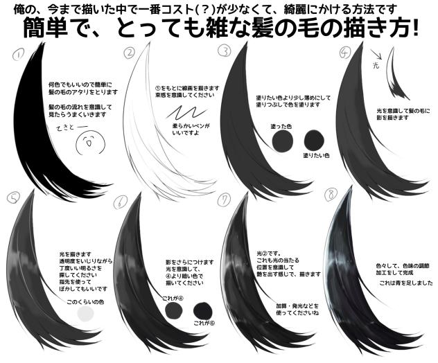 自己流　髪の毛の描き方！