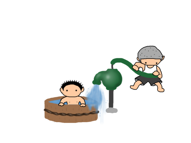 水浴び