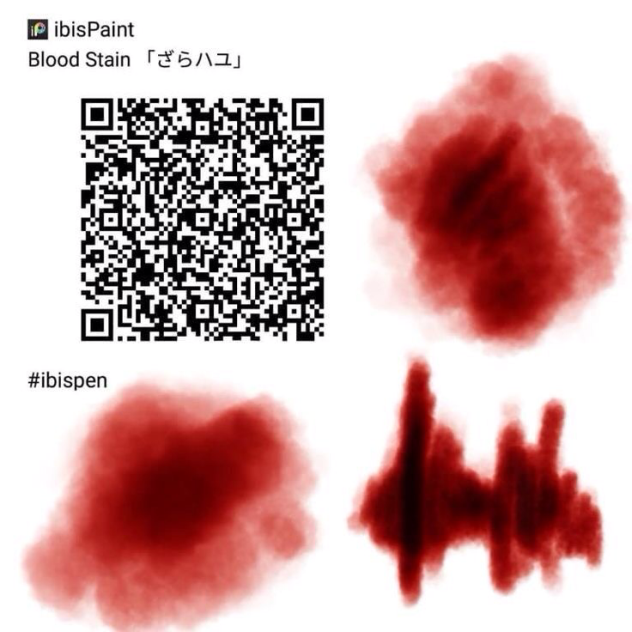 Blood