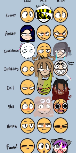 emotion collab