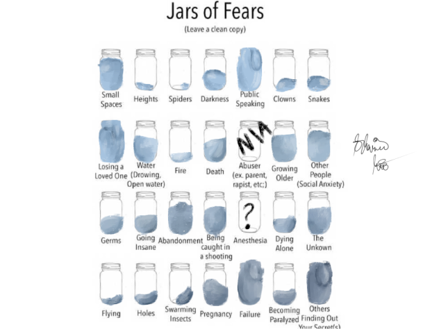 Jars Of Fears