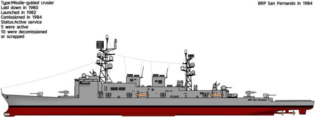 BRP San Fernando (Redesign)