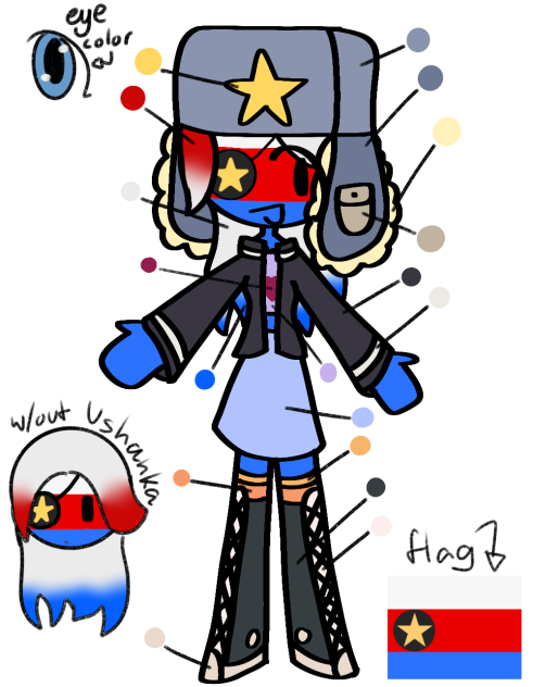 ref of Kiaria