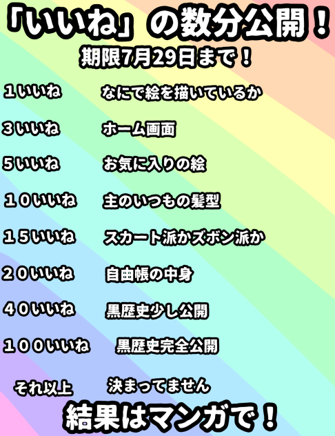 いいねの数分公開するやつ