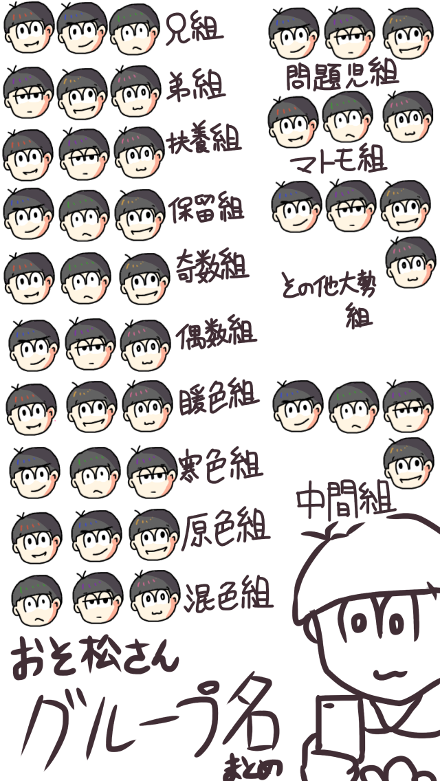 おそ松さんグループ名まとめ Ibispaint