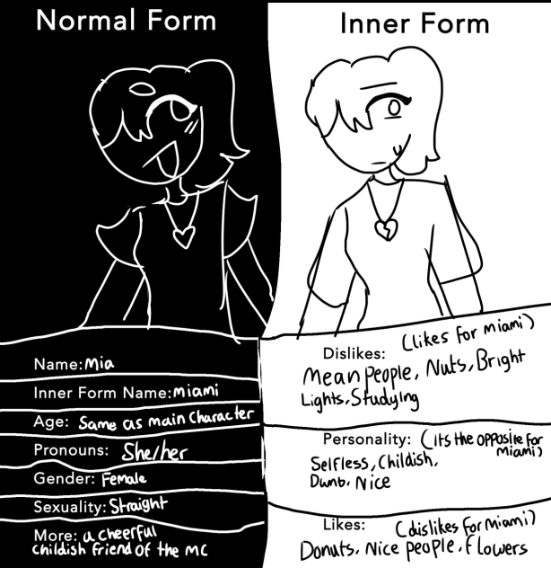 Cs for Curiosity Kills A Cat