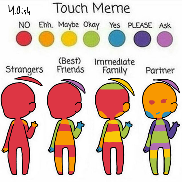 Touch Meme