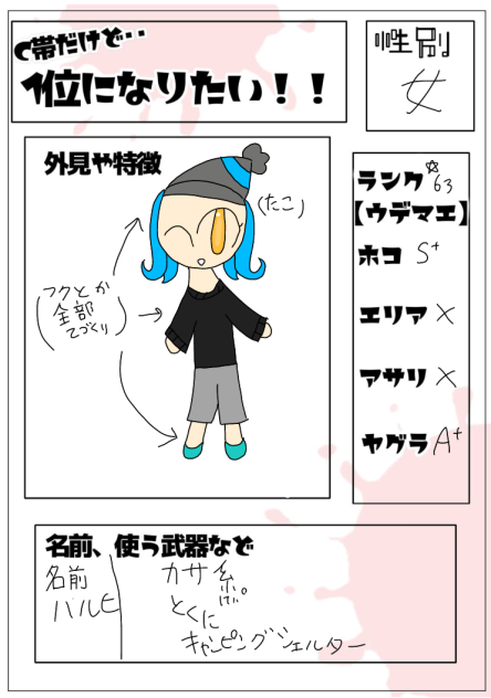 C帯だけど…1位になりたい！キャラ募集