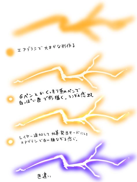 雷エフェクトの描き方
