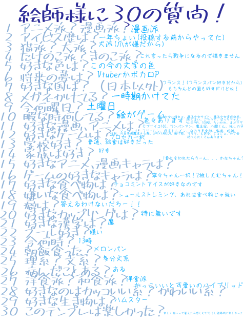 失礼すぎるし神絵師じゃ無いし、、、