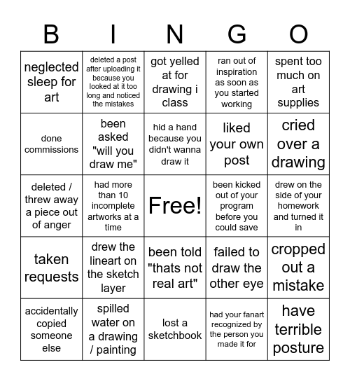 Blank template I used
