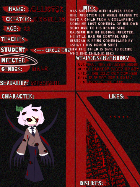 Ællistęr FPE D.I Character sheet