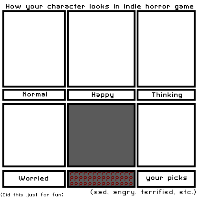 HowYourOCLooksInIndieHorrorGame