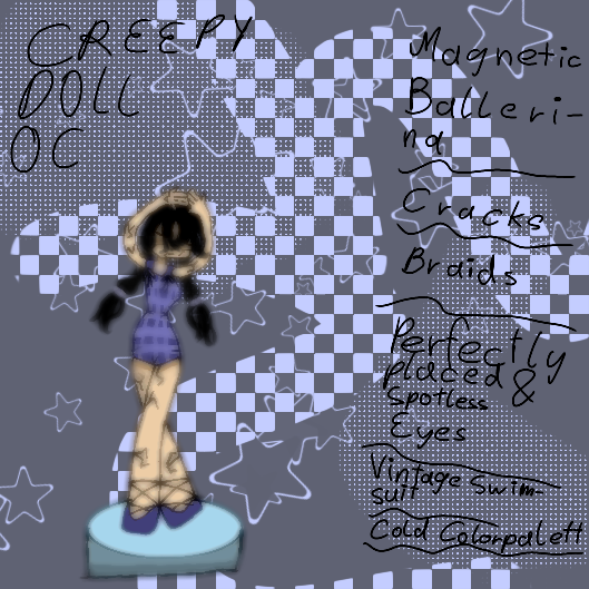new oc dropped