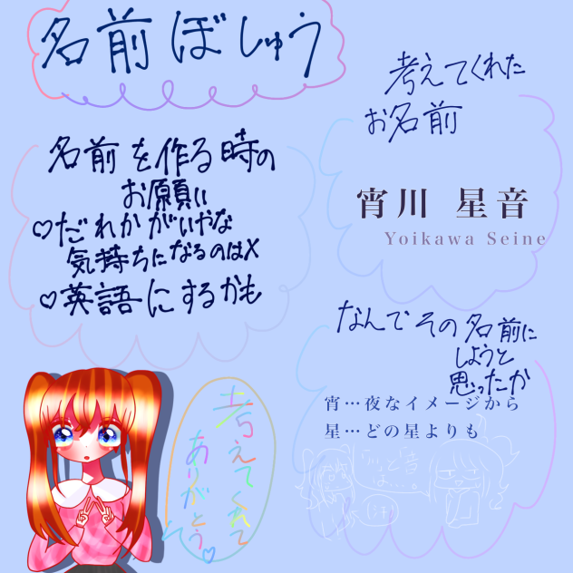 凛ちゃんの名前募集　参加させて頂いたぞ…！