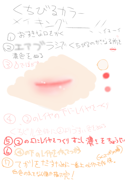 唇 メイキング！