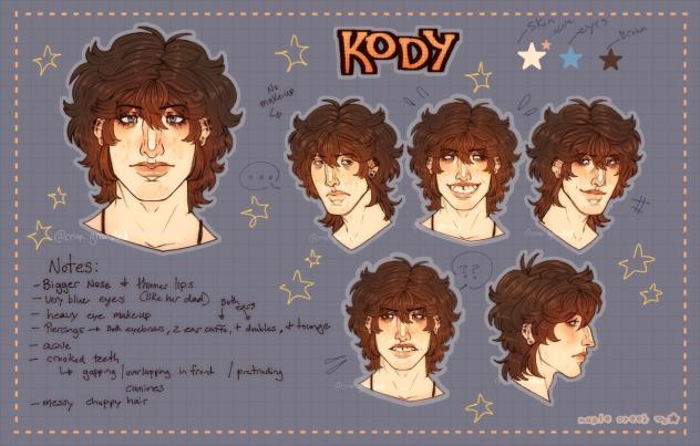 expression sheet - kody