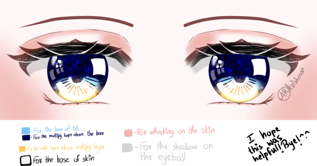 How to paint eyes!