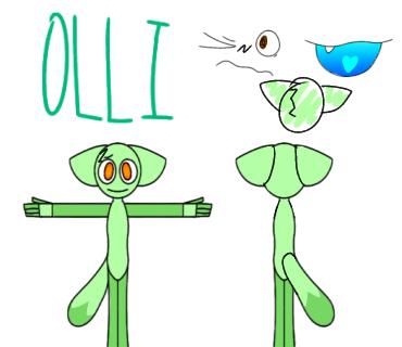don't know how to make character sheets