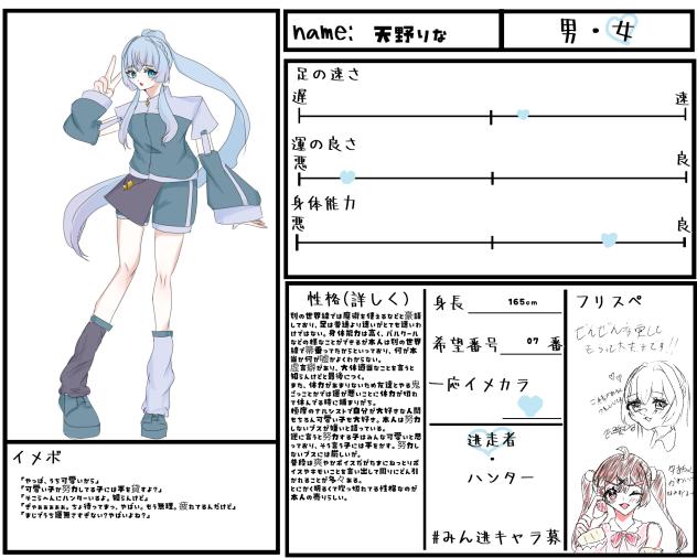 きゃらぼしゅー