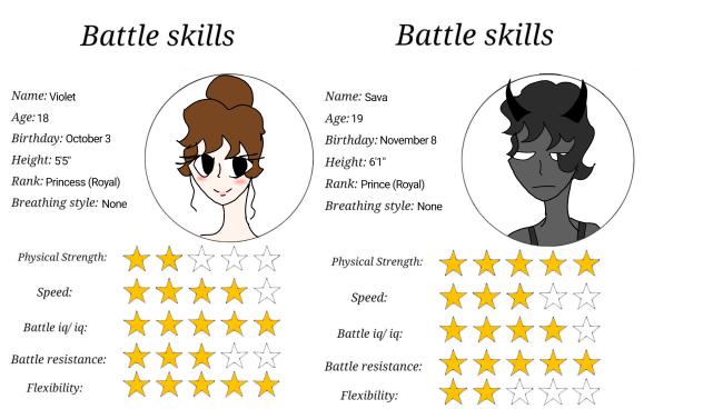 Battle Skills with my OC'S!
