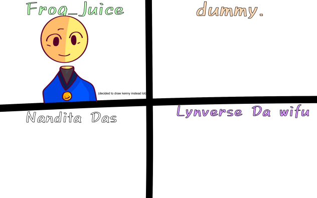 Swifty Moons Favourite Artists!