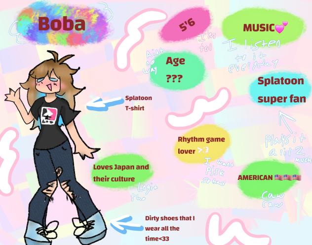 Meet the artist redo lol