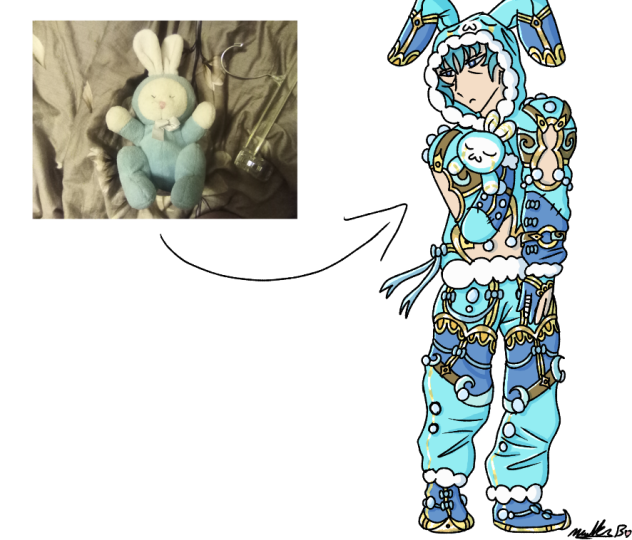 Genshin Character Inspiration!