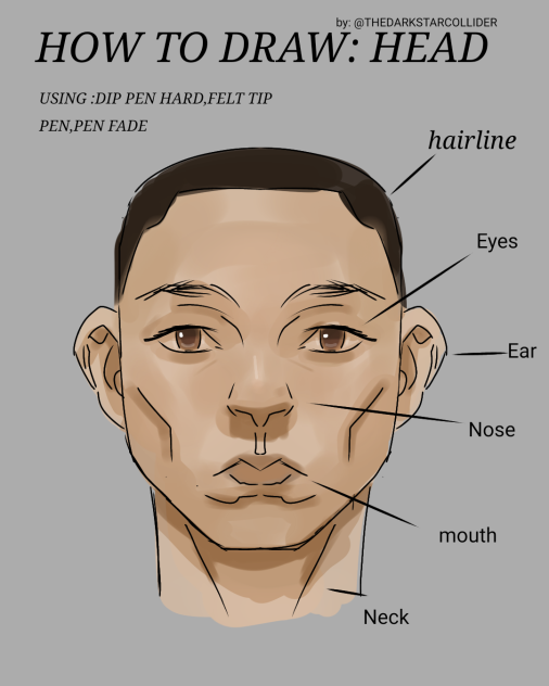 HOW TO DRAW HEAD ibisPaint