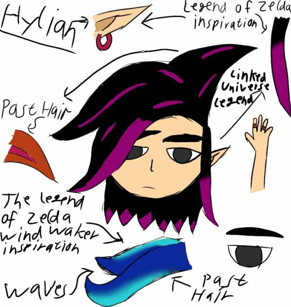 My Legend of Zelda OC