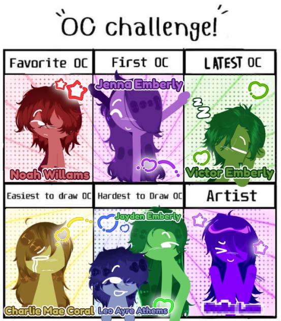 Oc Challenge