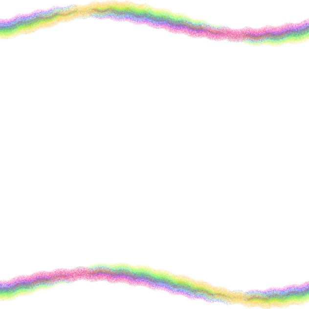 Cool Rainbow Border Thingy