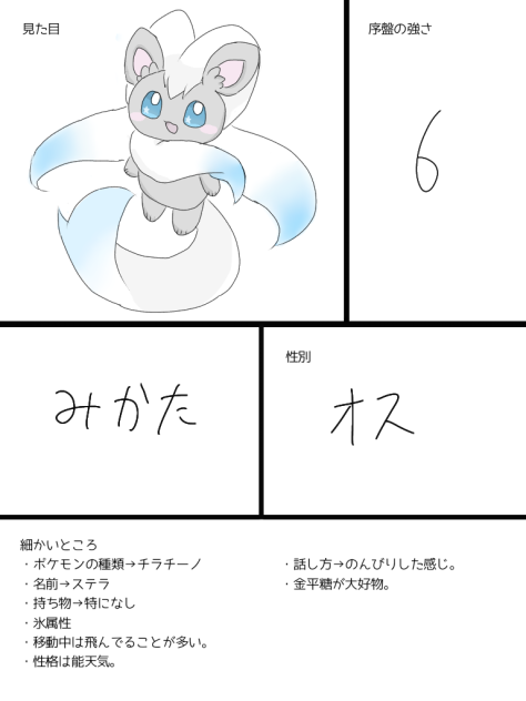 ポケモン魔法学園キャラ募集参加