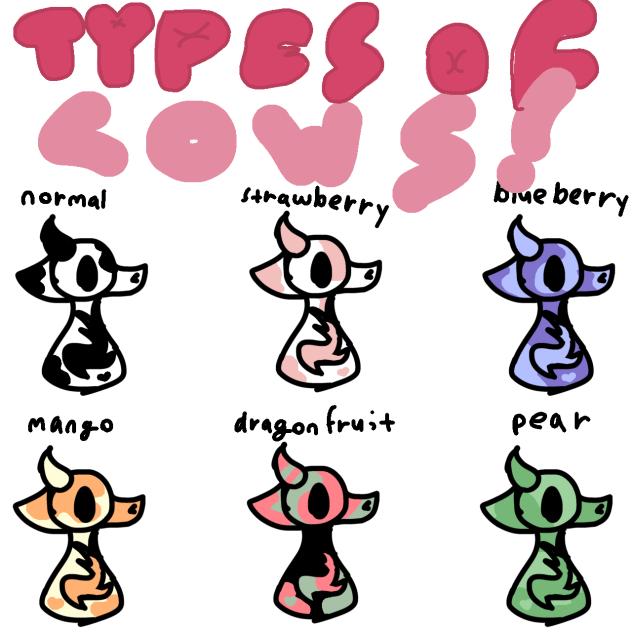 Types of Cows!