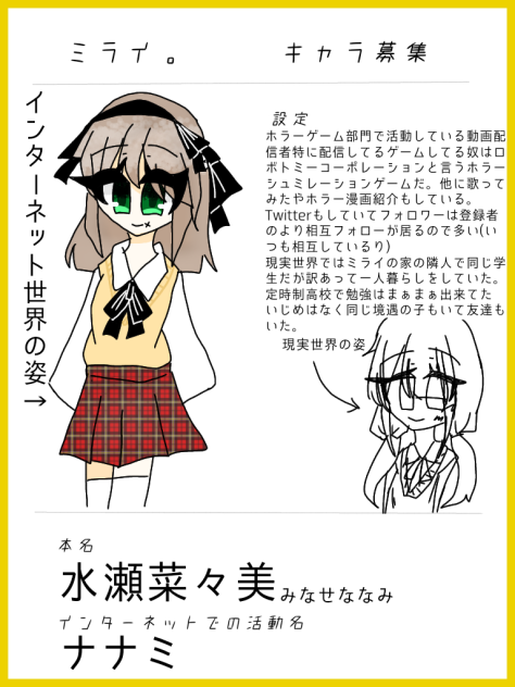 動画配信者ナナミ