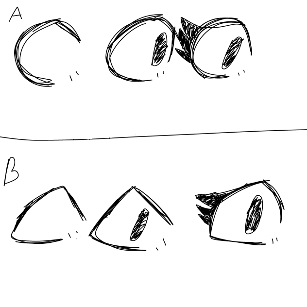How to draw eye,s (repost)