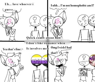 Comic - ibisPaint
