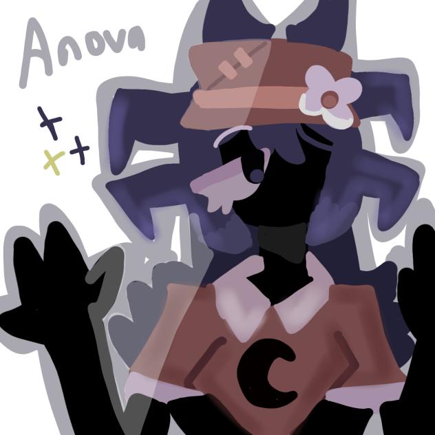anova