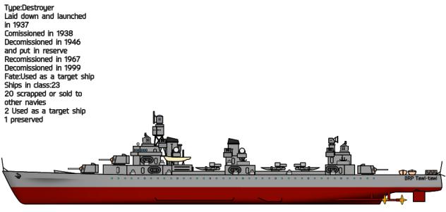 BRP Tawi-tawi (1936)