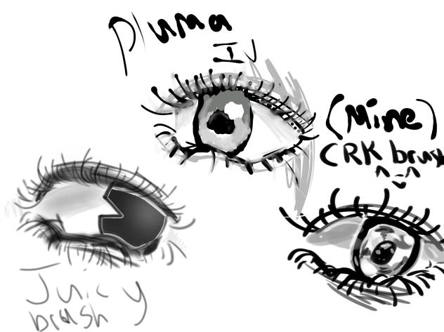 Drawing eyes with custom brushes