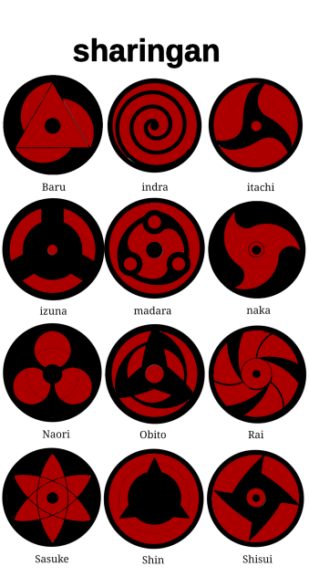 Sharingan