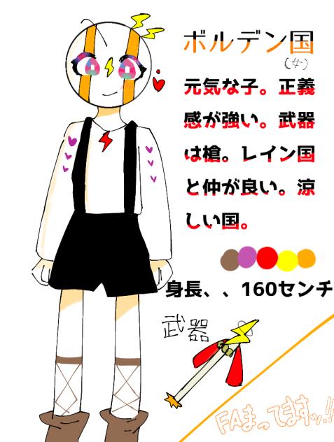 ボルデン国　資料