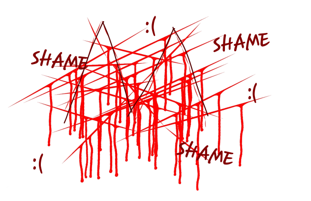 SHAME